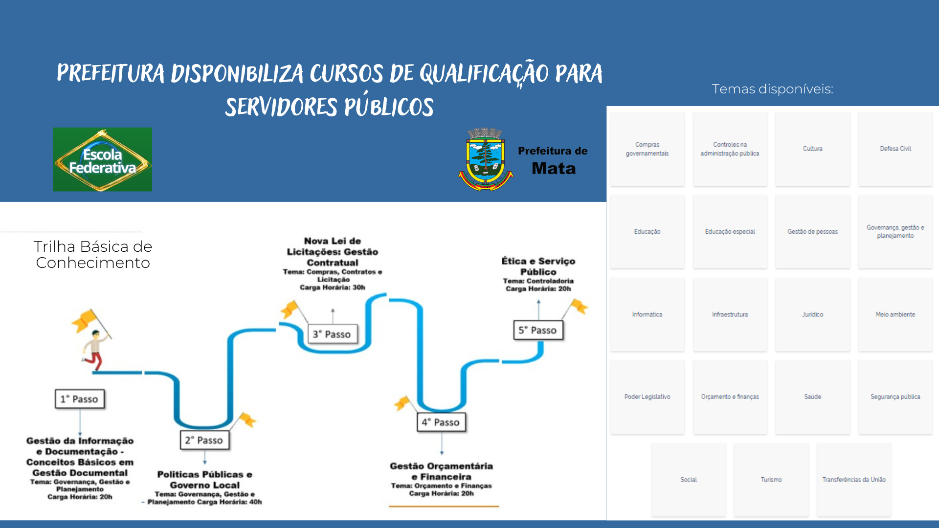 Trilha Básica de Conhecimento 1920 1080 px